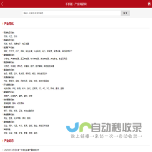 产业调研网