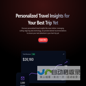 功夫旅行